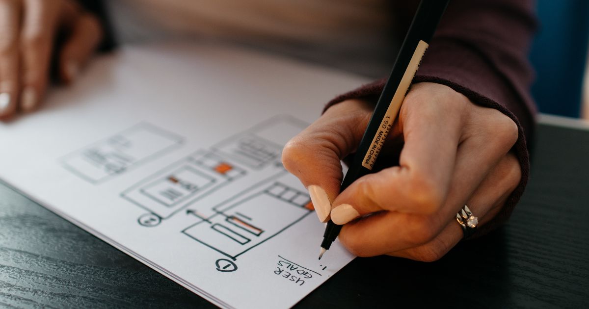 Een goede website begint altijd met een goed plan!